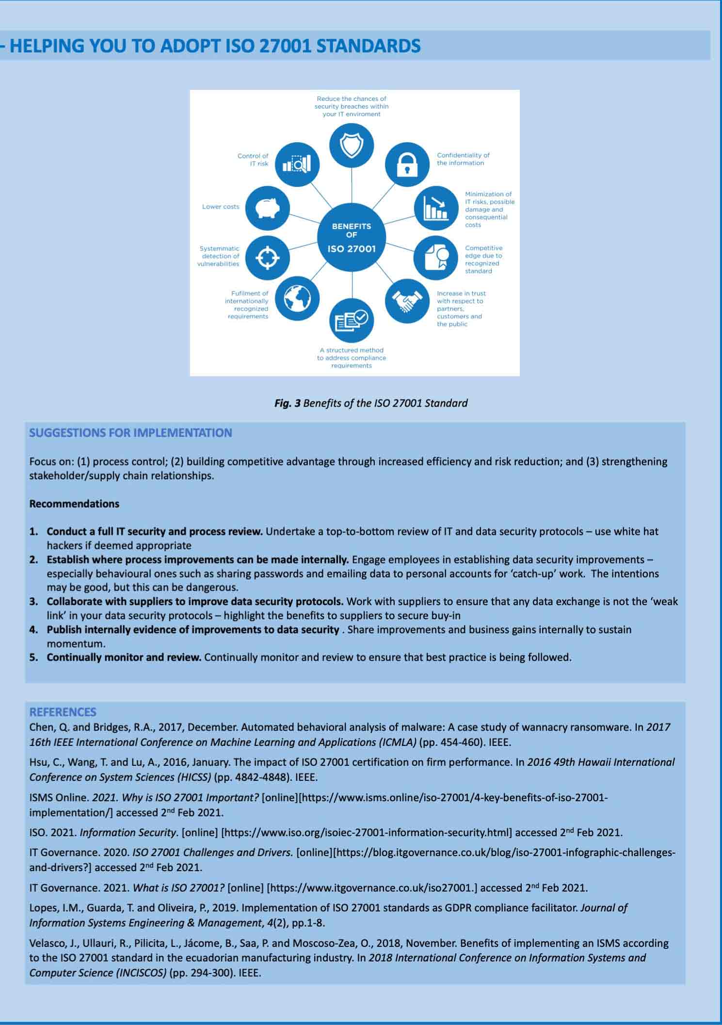Sample Undergraduate 2:1 Business Poster.
