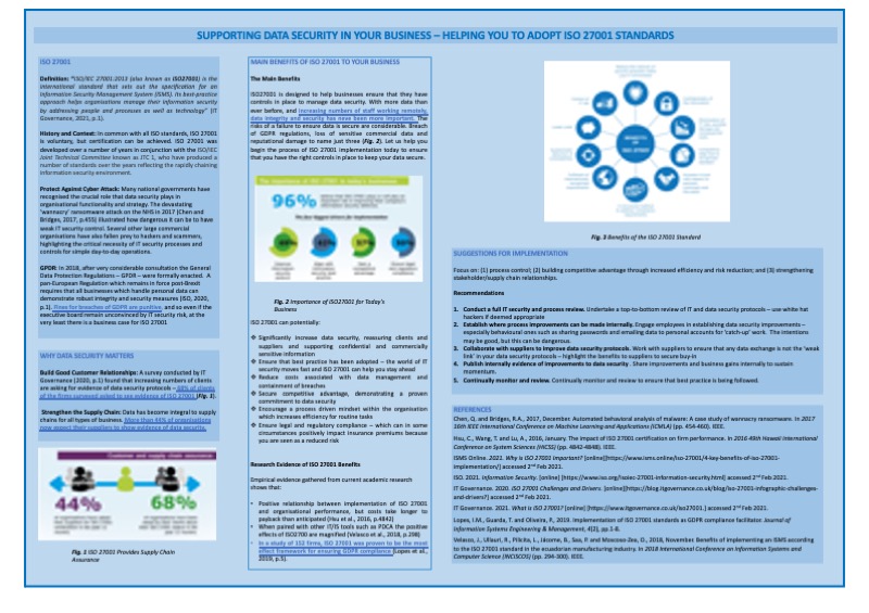 Sample Undergraduate 2:1 Business Poster.